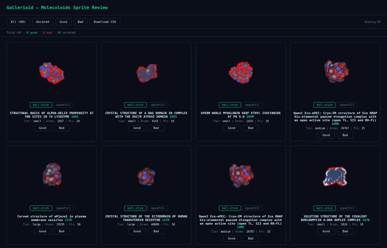 The Moleculoids sprite review page: a toolbar with All, Unrated, Good, Bad and Download CSV, and cards of turning protein sprites with Good and Bad buttons